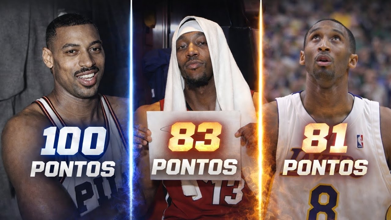 AS 10 MAIORES PONTUAÇÕES DA HISTÓRIA DA NBA!!!🔥🏀