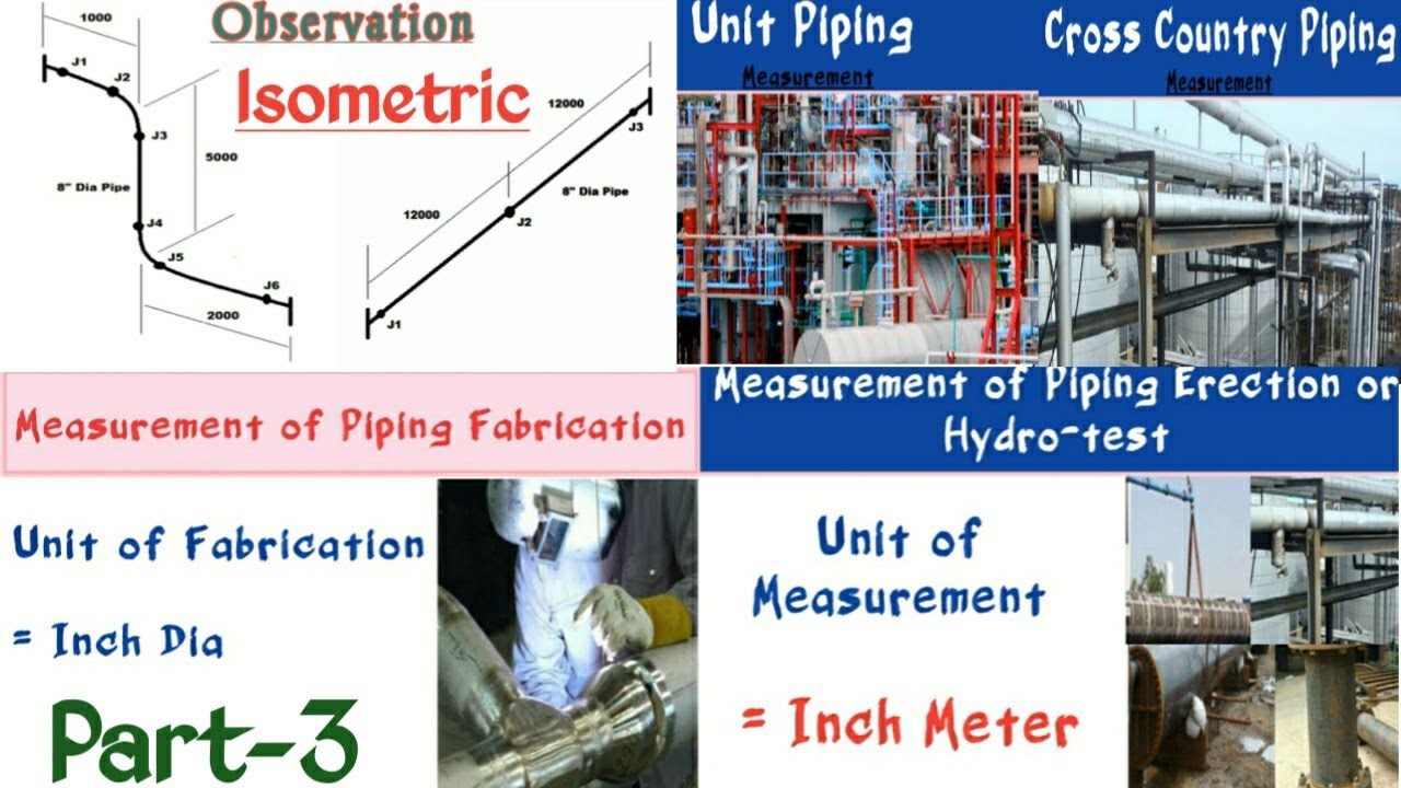 Isometric Unit Piping | Unit Piping Measurement | Pipe Rack Measurement | Piping | Pipe Rack