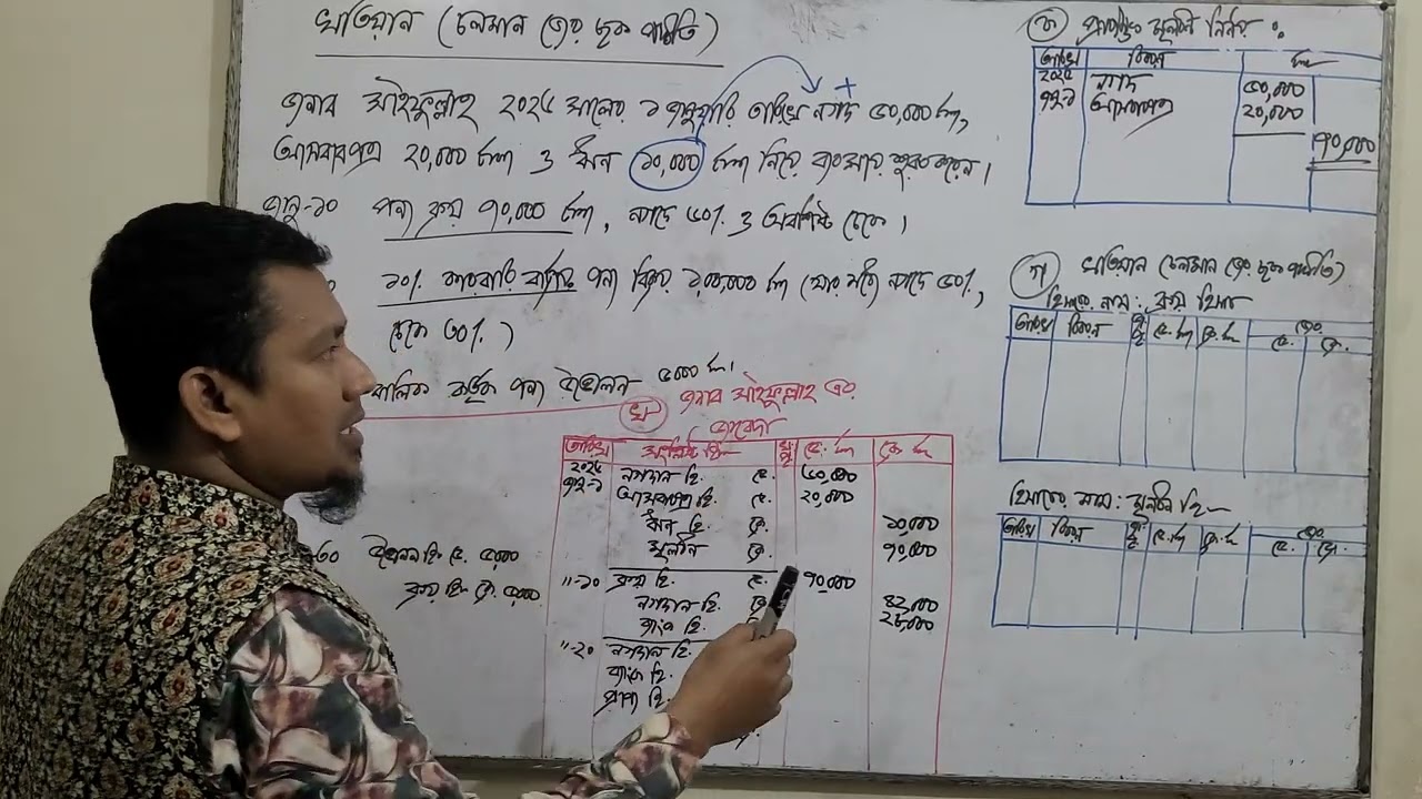 খতিয়ান