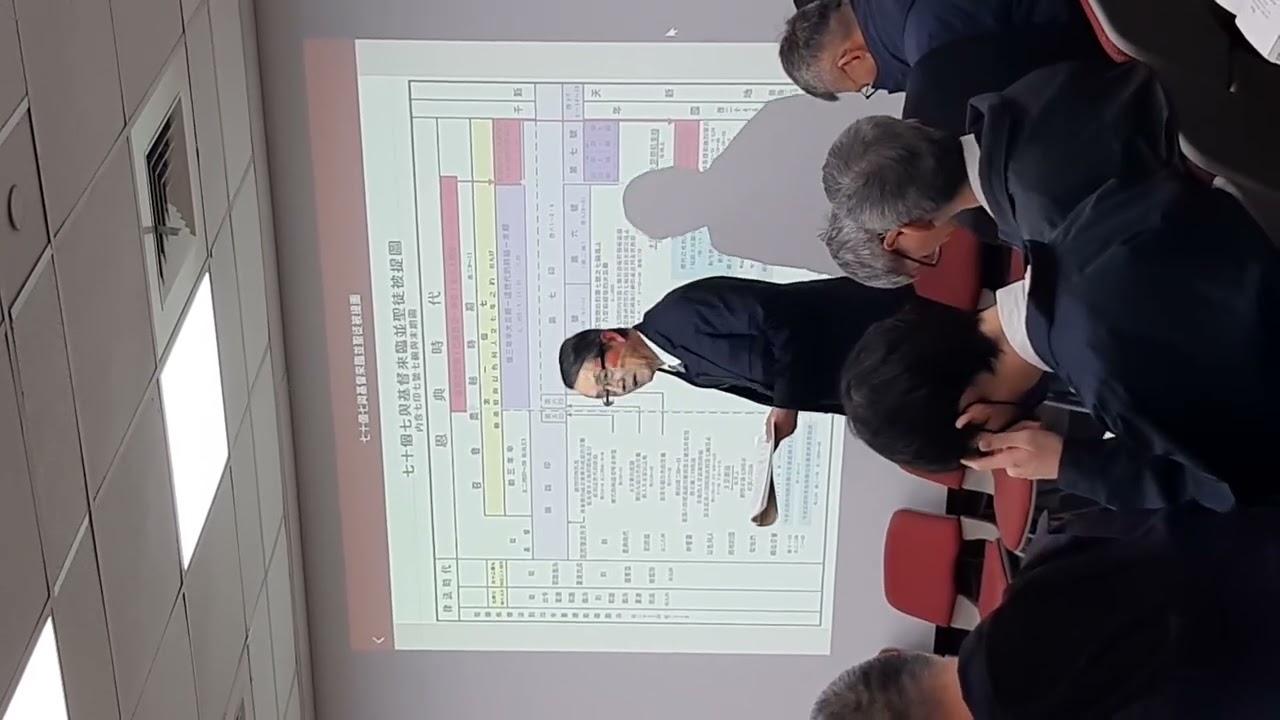 2025冬訓第八篇 男孩子、天上的爭戰、以及得勝的聖徒  林鴻弟兄於禱研背講加強