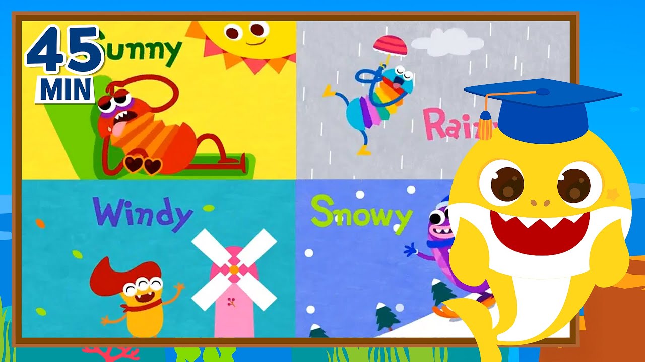 Mix- Basic Words in English | 35 Topics Song for Kids | Baby Shark Classroom - Learning for Kids