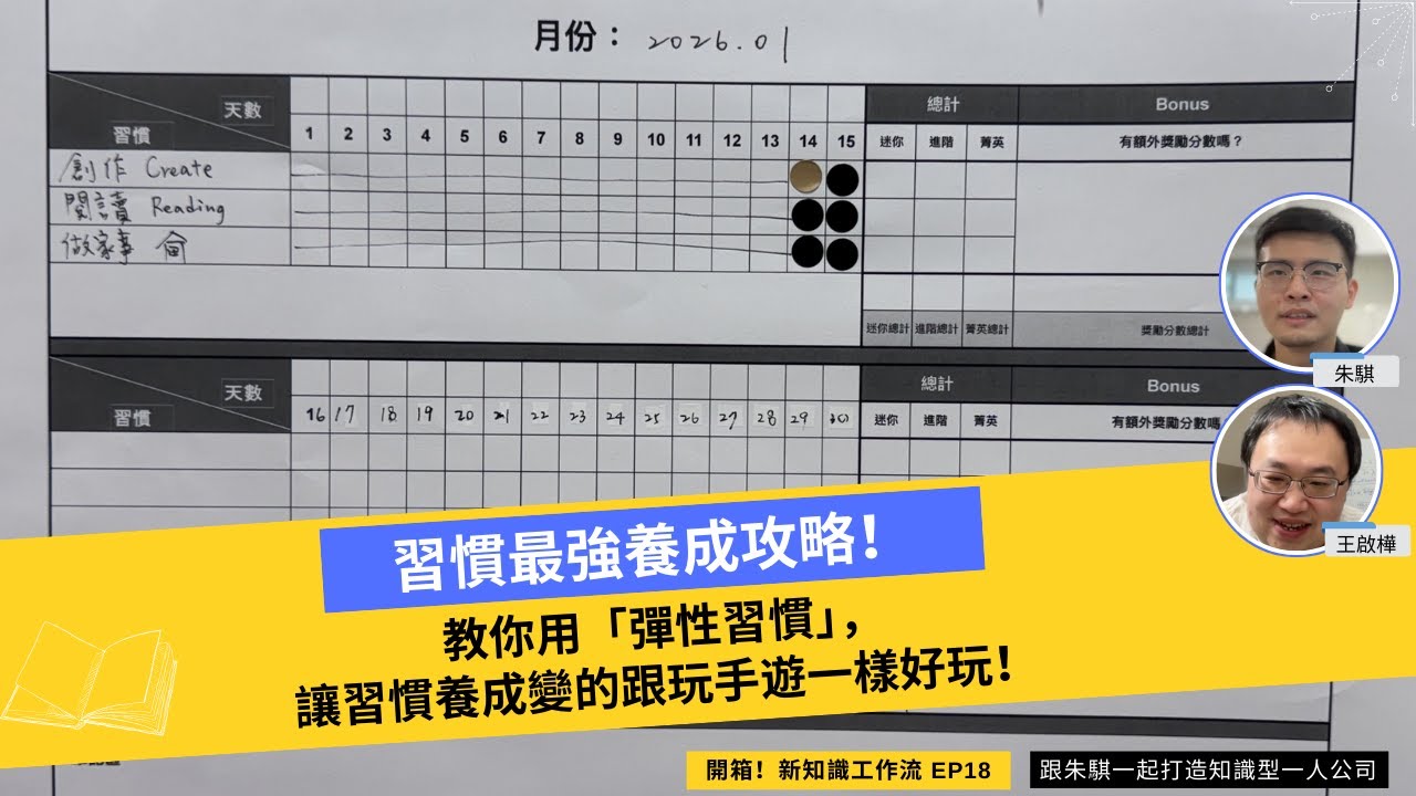 習慣最強養成攻略！教你用「彈性習慣」，讓習慣養成變的跟玩手遊一樣好玩！ |【開箱新知識工作流】EP 19