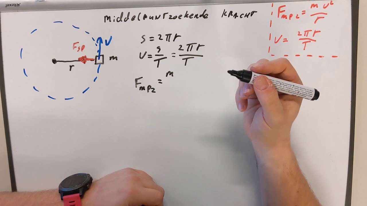 Bewegen in een cirkelbaan 1: baansnelheid en middelpuntzoekende kracht