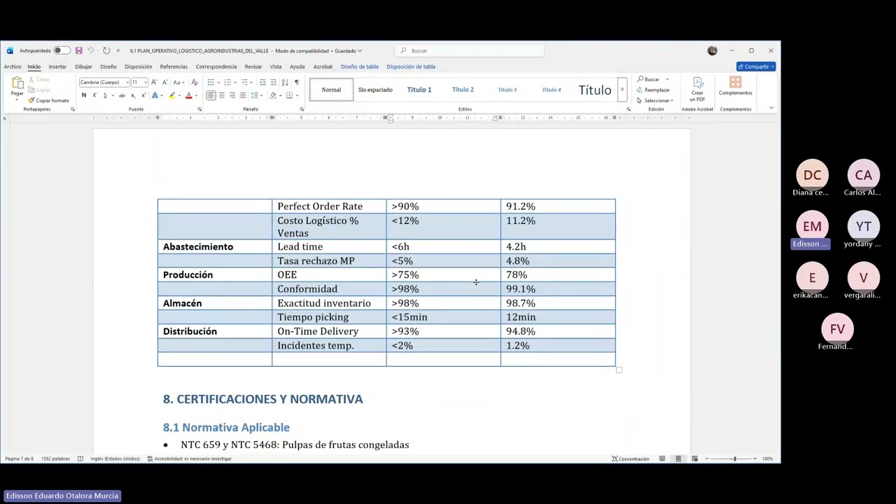 CPL 3235963   Sesión en línea Técnica   24 02 2026