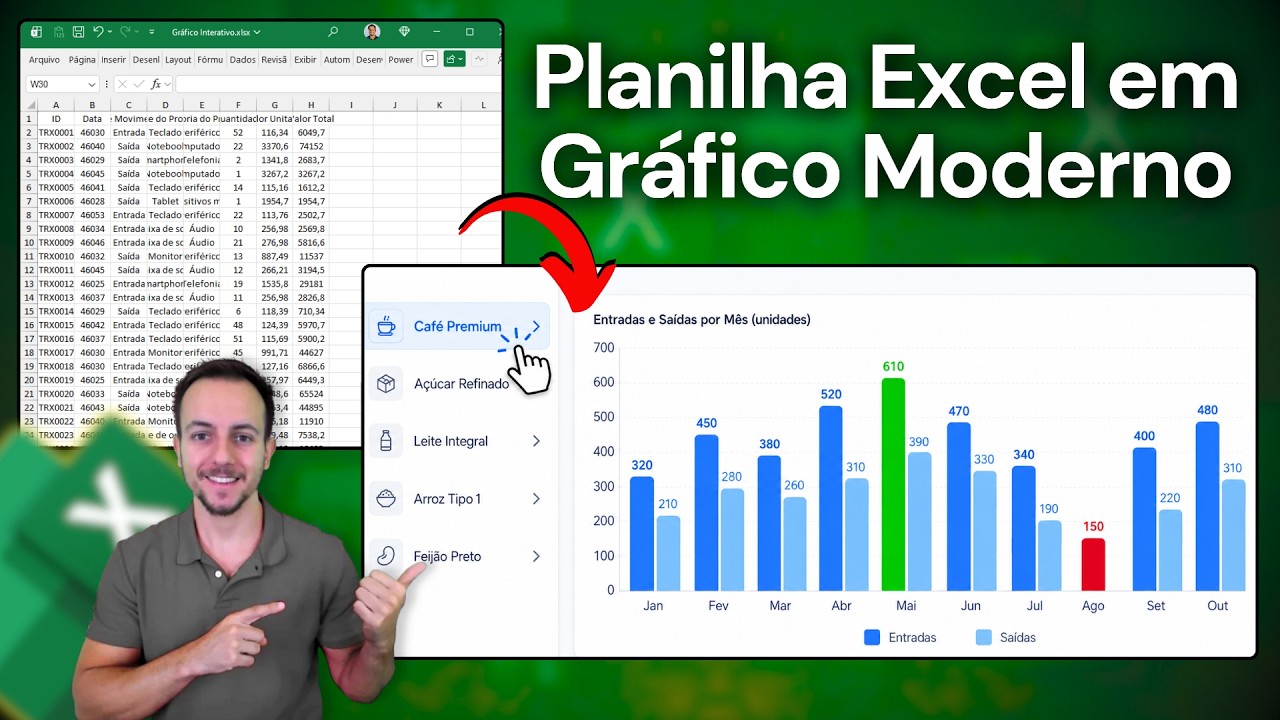 🔴N&atilde;o use mais Excel, Agora o ChatGPT faz Gr&aacute;ficos Interativos a partir de qualquer planilha
