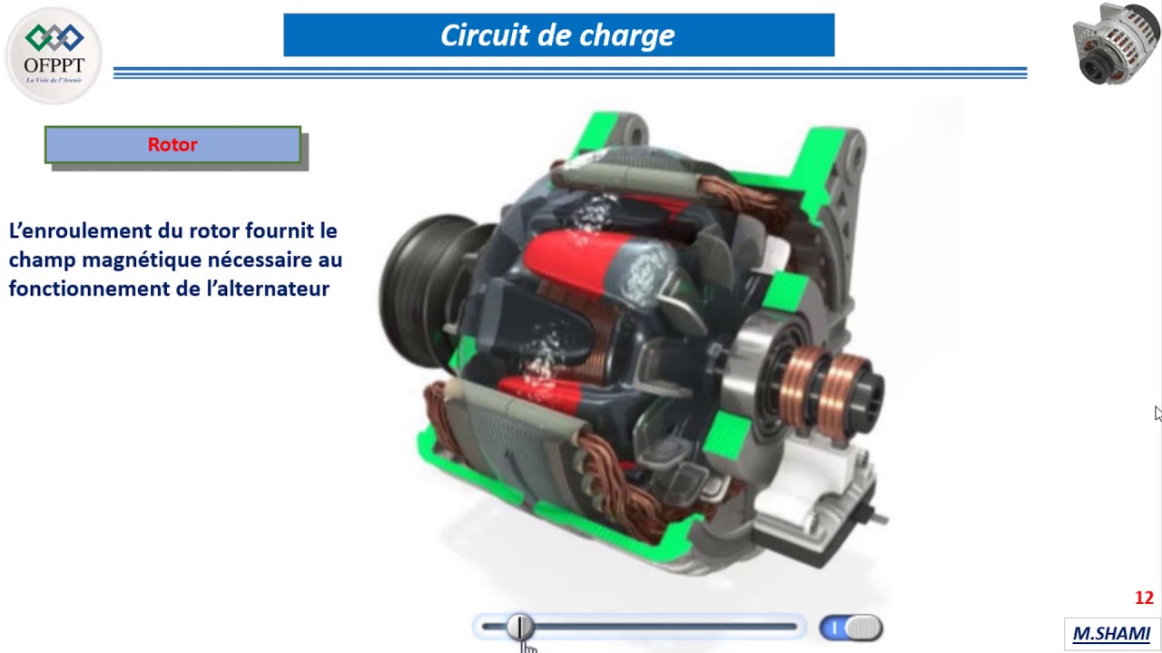 L'alternateur 04. circuit de charge principe de fonctionnement, constitution et schéma.