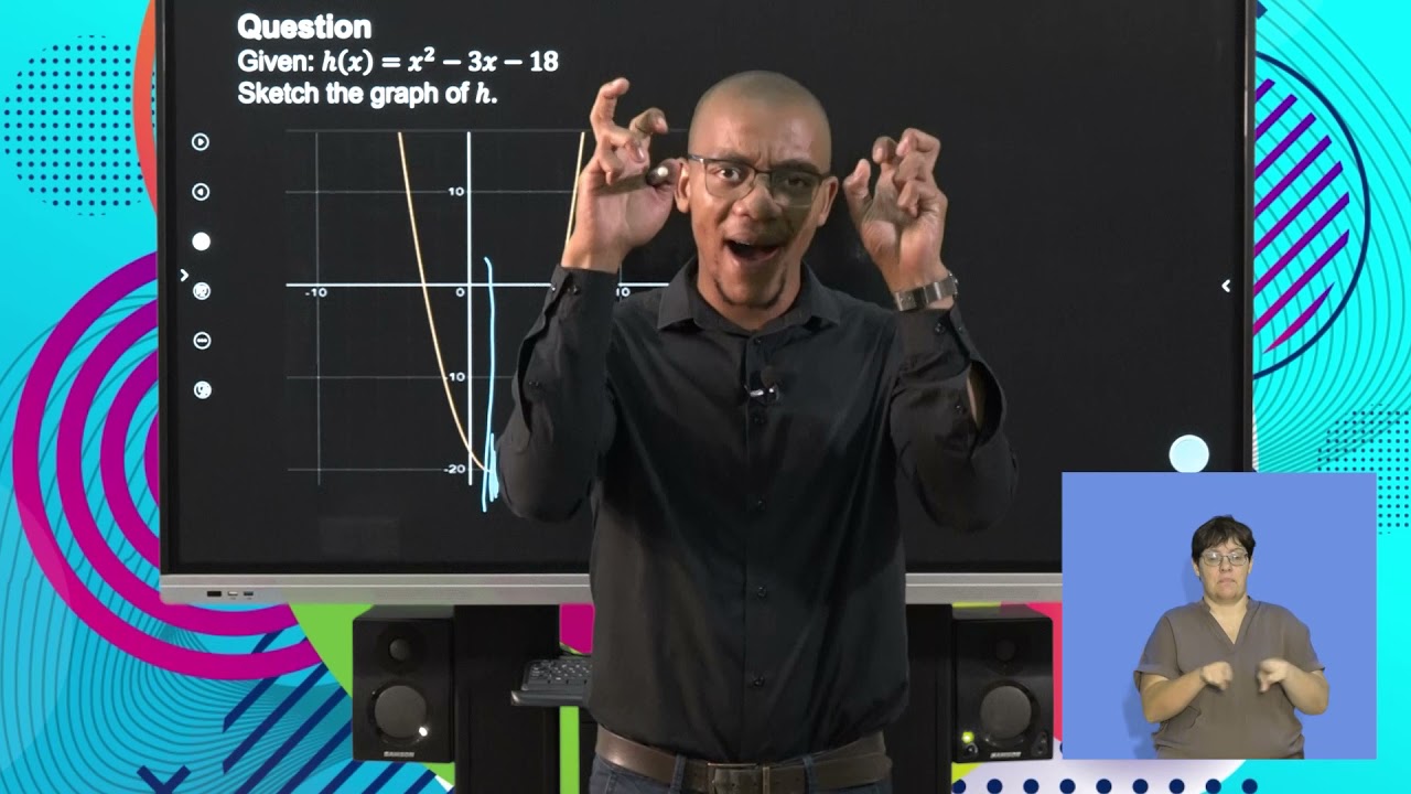 Grade 11 Mathematics Revising Functions