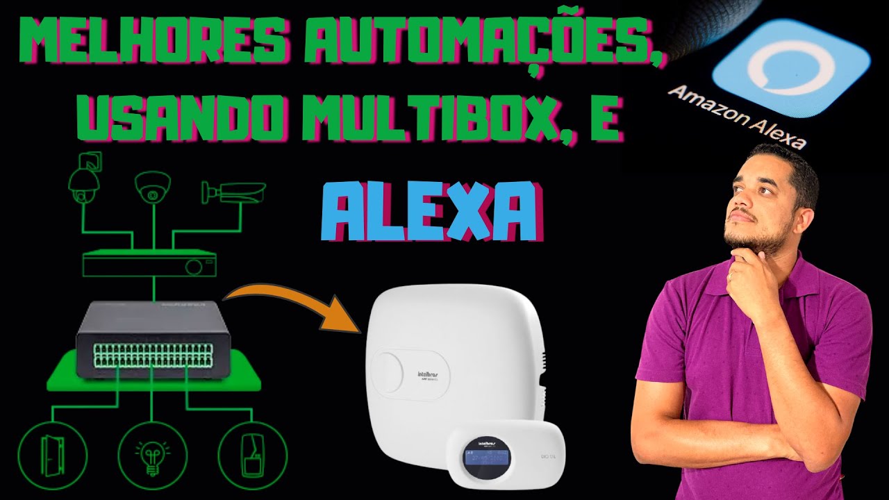 Transforme sua Casa em um Lar Inteligente, as Melhores Automações com Alexa usando Multi-box e DVR.