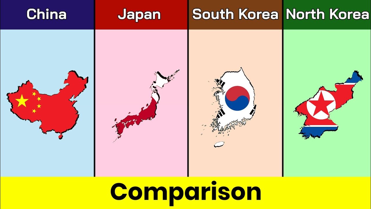 China vs Japan vs South korea vs North korea | East Asia | Comparison | Data Duck