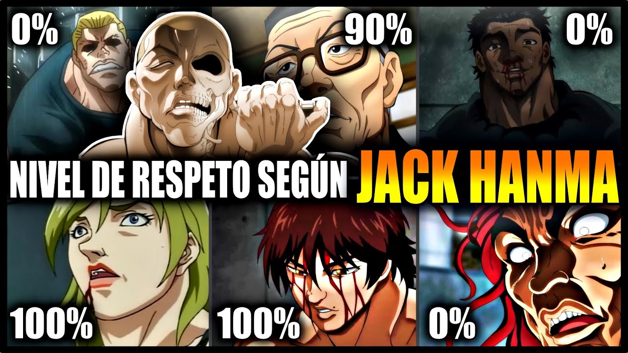 NIVEL DE RESPETO DE JACK HANMA HACIA LOS DEMÁS PERSONAJES DE BAKI