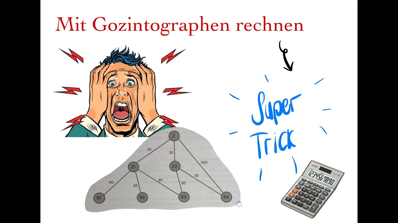 TMS Quanti I Mit Gozintographen rechnen I