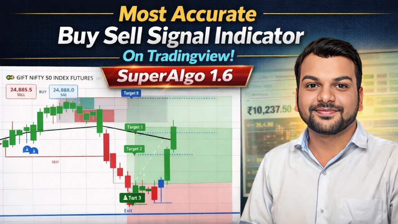 Most Accurate Buy Sell Signal Indicator On Tradingview | SuperAlgo 1.6