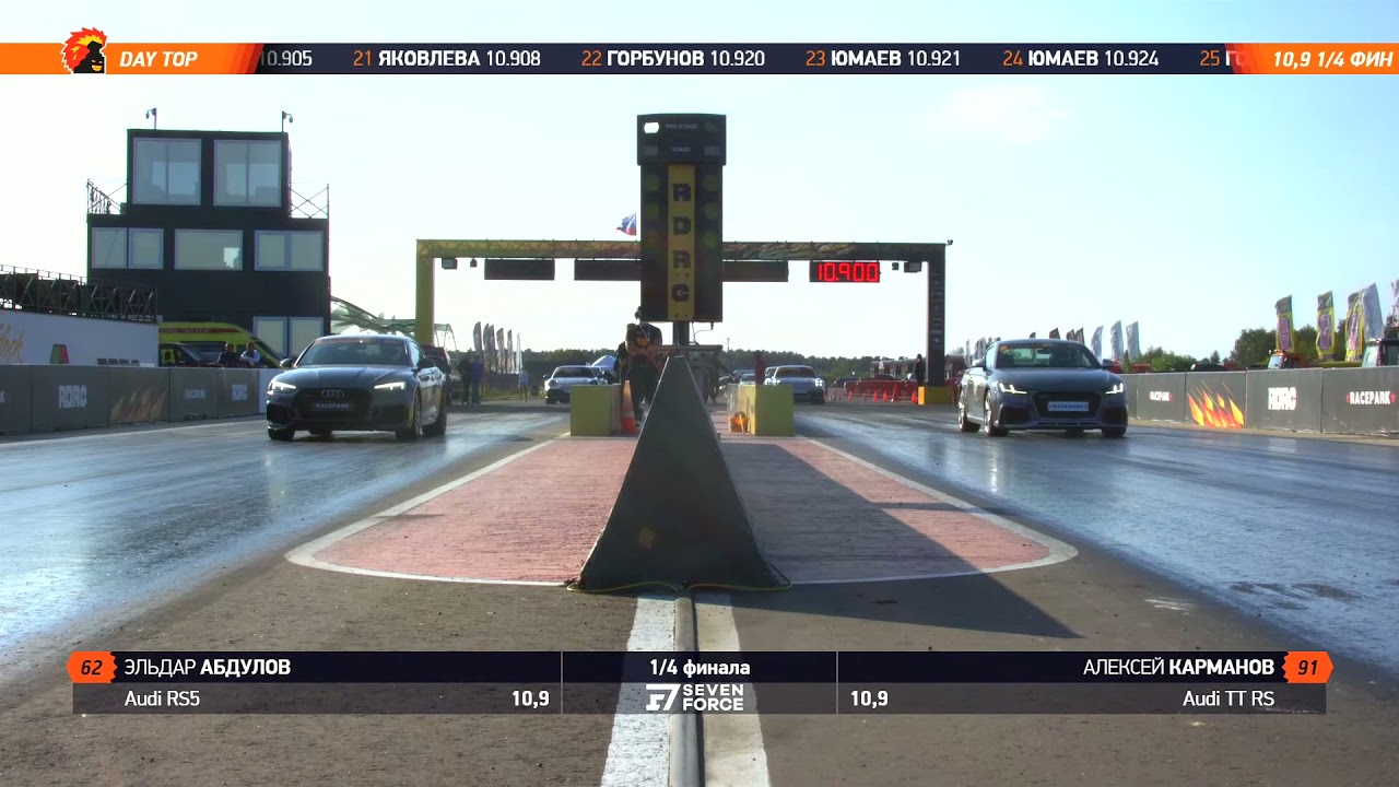 RDRC Street 2021. 5 этап TTRS 91