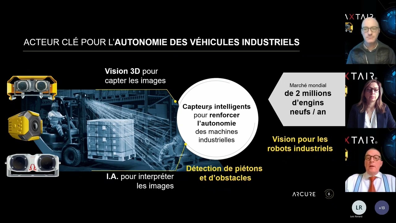 Présentation des résultats 2022 ARCURE