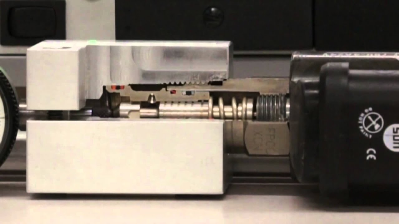 The Effects of Dither  — Sun Hydraulics Corporation