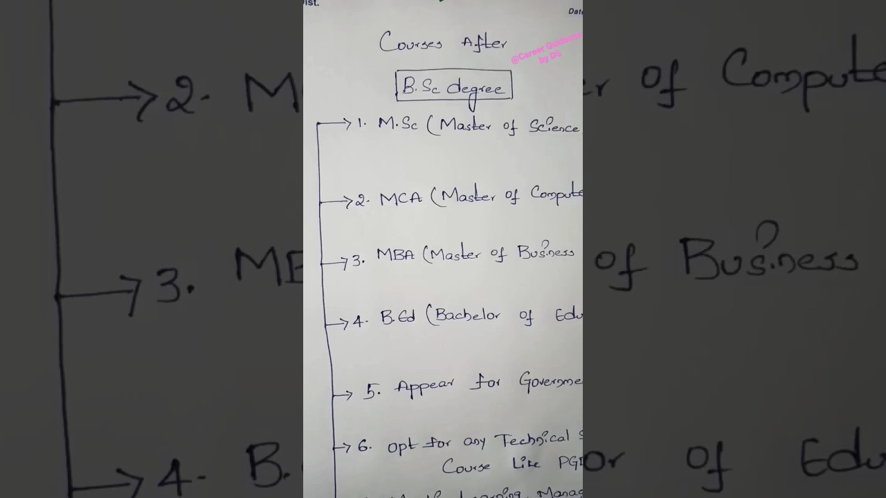 After B.Sc degree Career options#education #course #