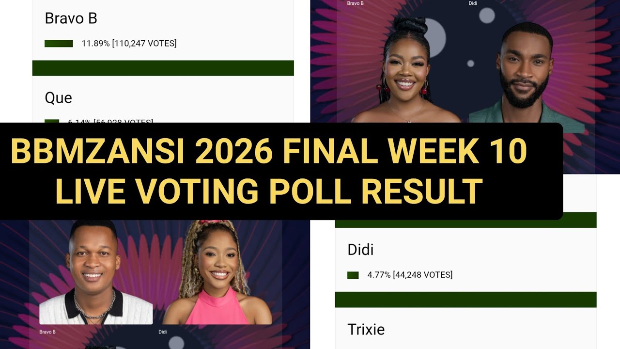 BBMZANSI 2026 FINAL (WEEK 10) VOTING POLL RESULT TODAY | BIG BROTHER MZANSI FINALE