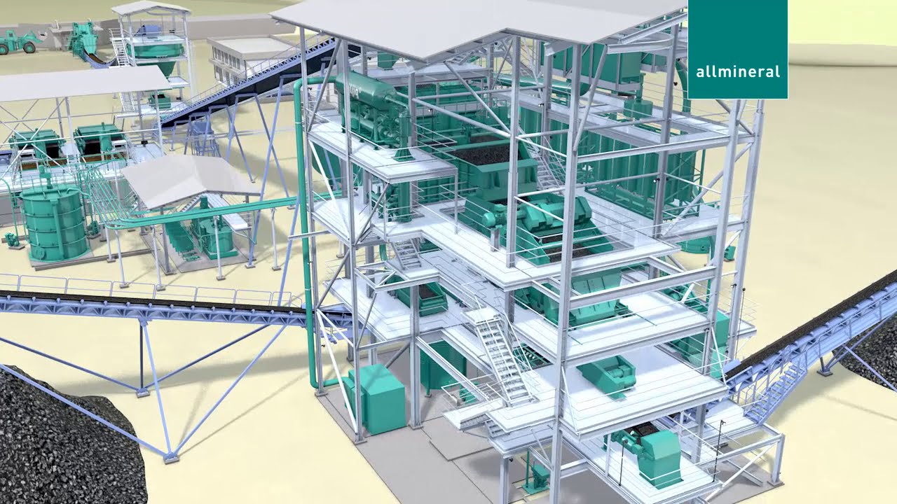 SMM - Coal Preparation Plant Indonesia