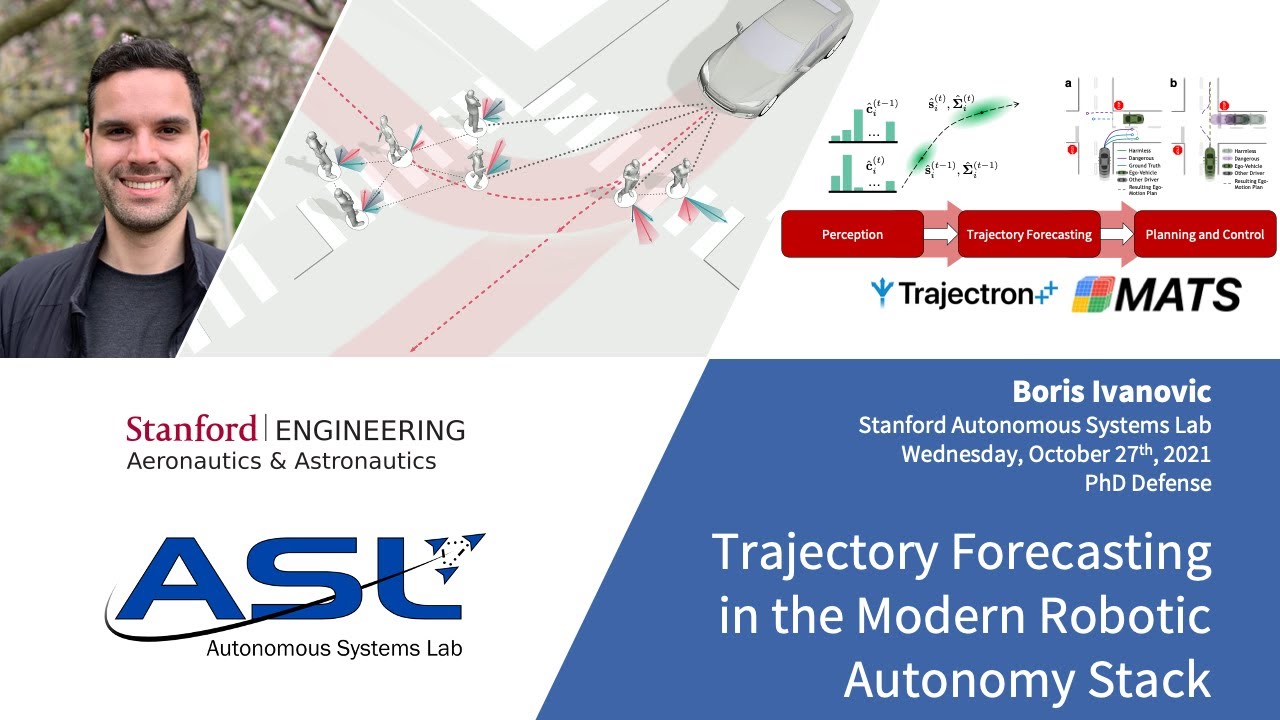 Trajectory Forecasting in the Modern Robotic Autonomy Stack (Boris Ivanovic, PhD Defense)