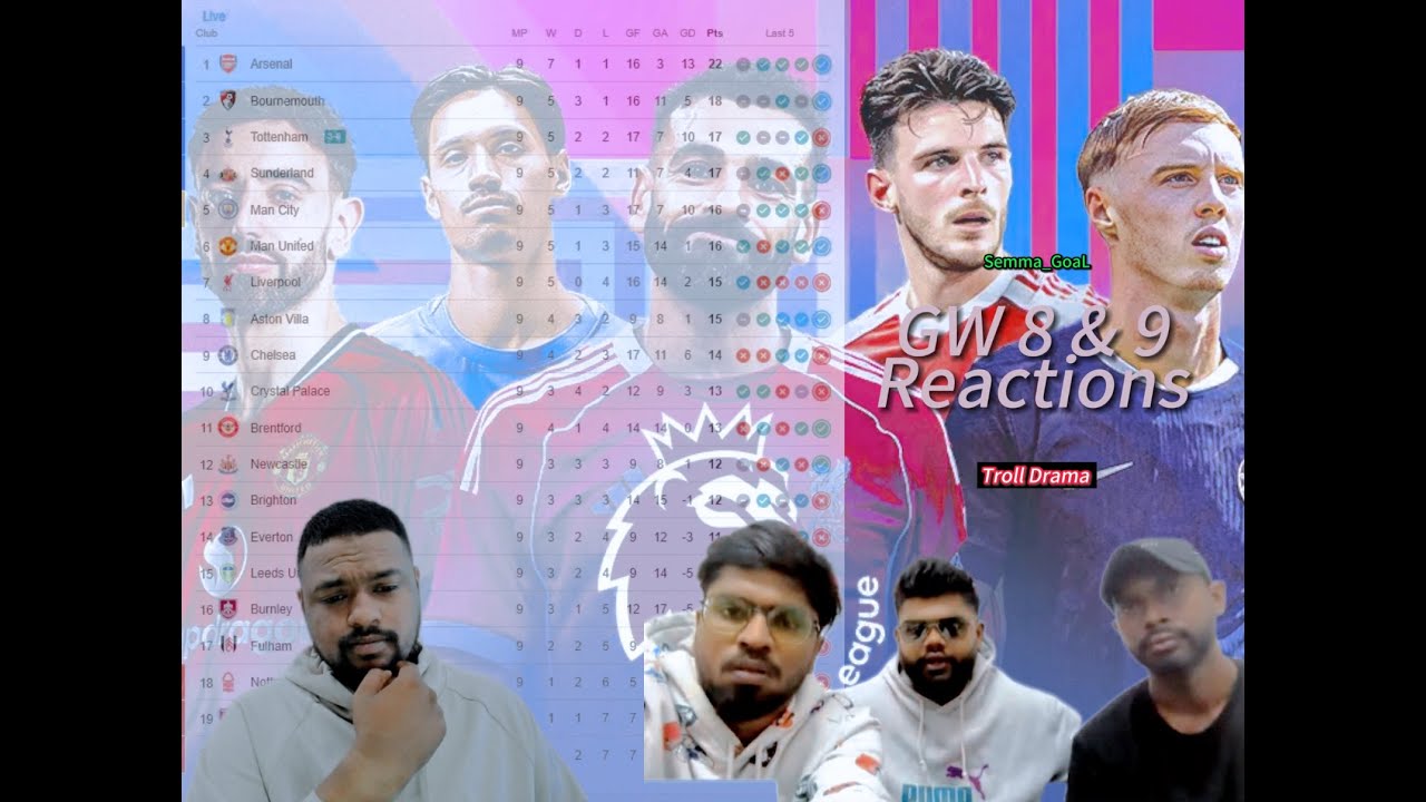 Gameweek 8 & 9 Reaction | யாரு domination பண்ணாங்க! 🔥⚽| SEMMA_GOAL in Tamil | VD7 