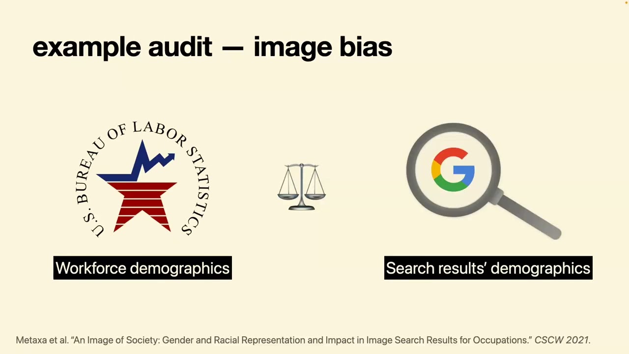 AI Literacy for All: Teaching & Learning from Youth Auditing Black-Box