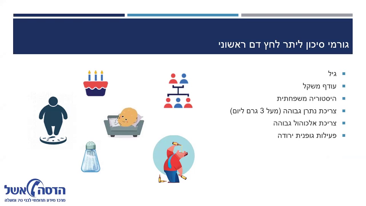 הטיפול ליתר לחץ דם - ד