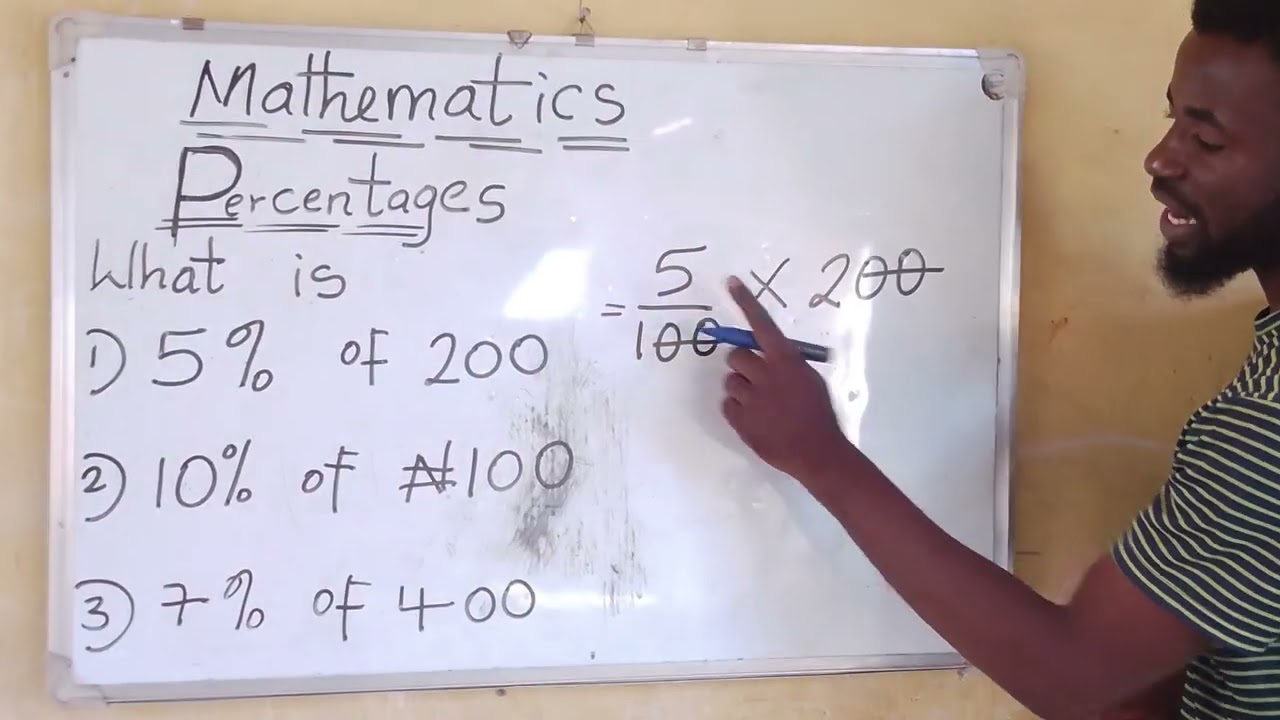 Simple way to calculate percentages 