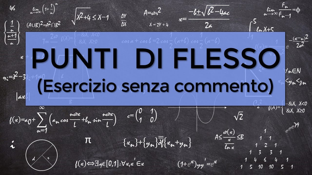 ESERCIZIO: PUNTI DI FLESSO DI UNA FUNZIONE (Senza commento)