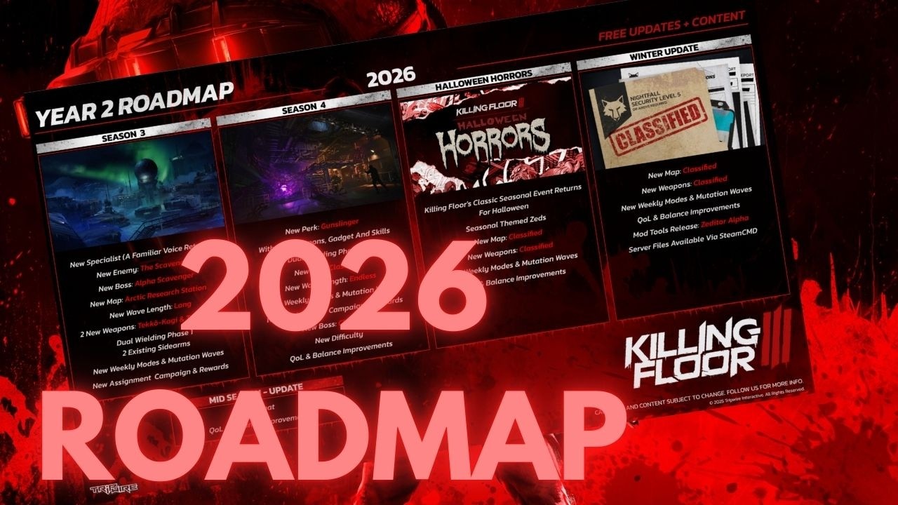 Killing Floor 3 — Текущее состояние игры и план развития до 2026 года.