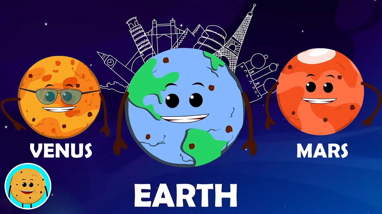 Solar System Song | Names of Planets for Preschool Kids