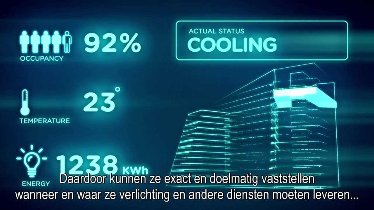 Philips' nieuw intelligent lichtsysteem voor kantoren