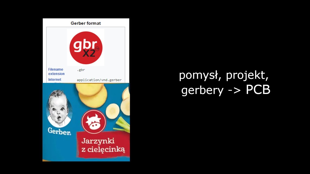 pliki gerbera - gerber files - o co chodzi, przykład, eksport - akurat tutaj EAGLE oraz PCBWAY
