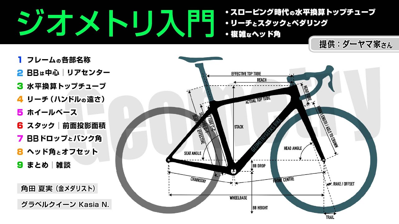 🔰ジオメトリ入門：ロードバイク クロスバイク MTB #ジオメトリー #水平換算 #スローピング #BBドロップ #ピストバイク #角田夏実 #つのだなつみ #ダーヤマ家