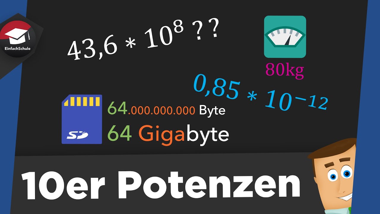 10er Potenzen und ihre Präfixe - Grundlagen, Übungen, Präfixe - 10er Potenzen einfach erklärt!