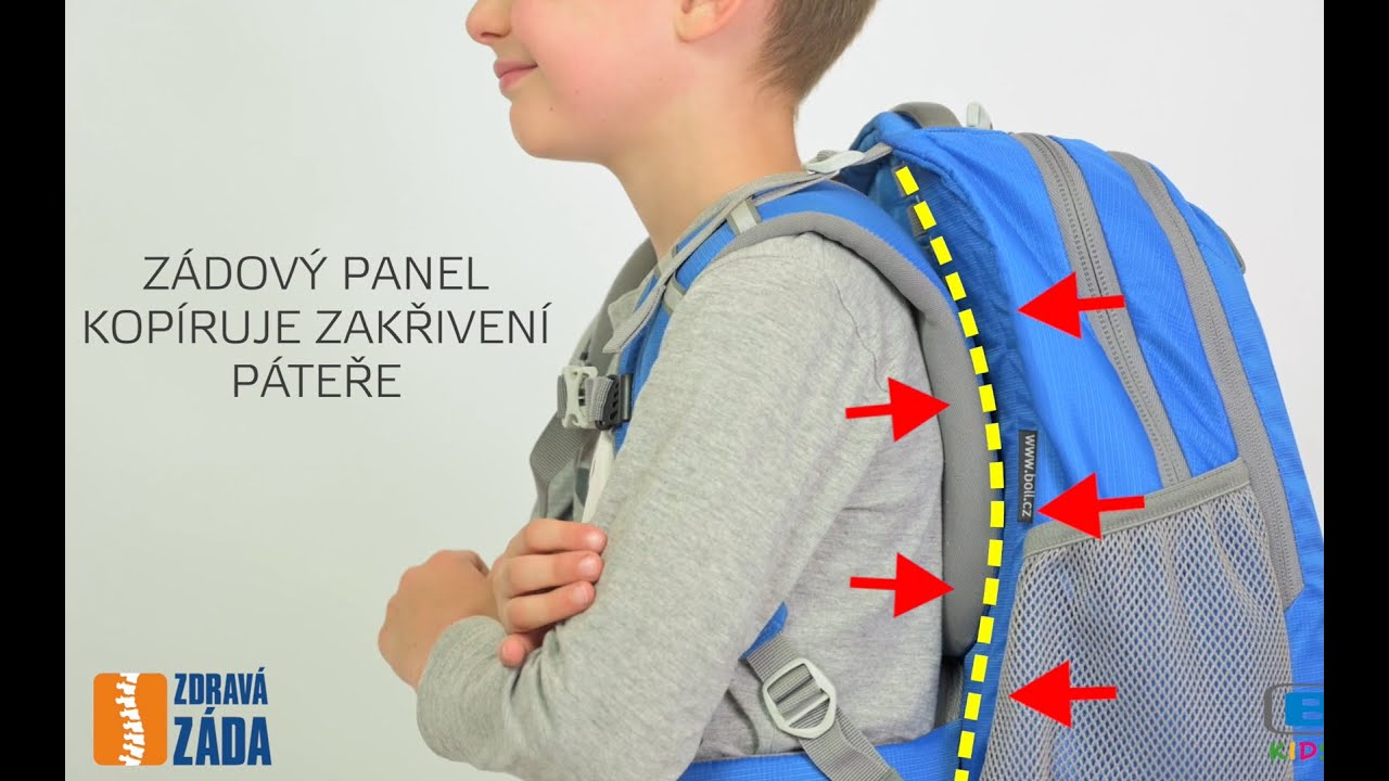 Jak vybírat batoh, na co si dávat pozor při koupi.
