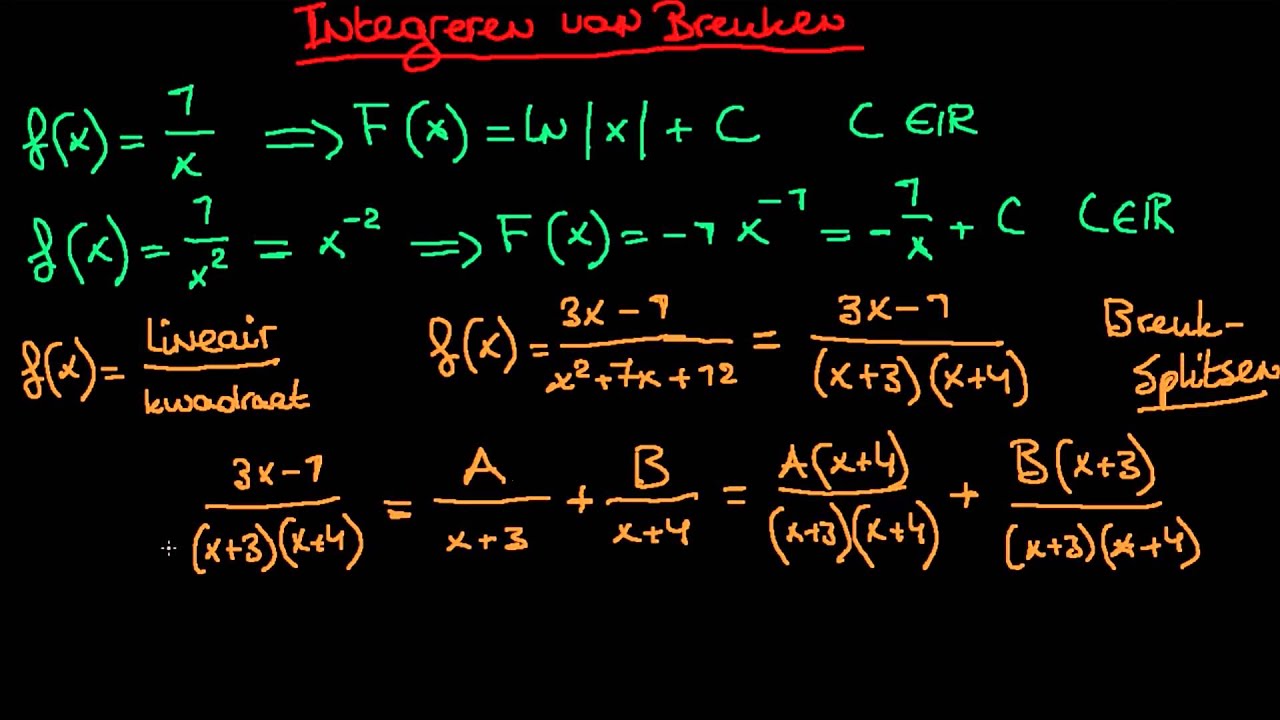 Analyse Plus - 5 - Integreren van Breuken 1 (Breuksplitsen)