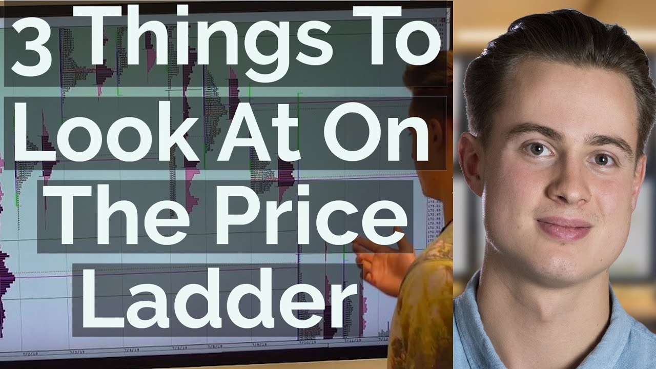 3 Things To Look At On The Price Ladder | Axia Futures