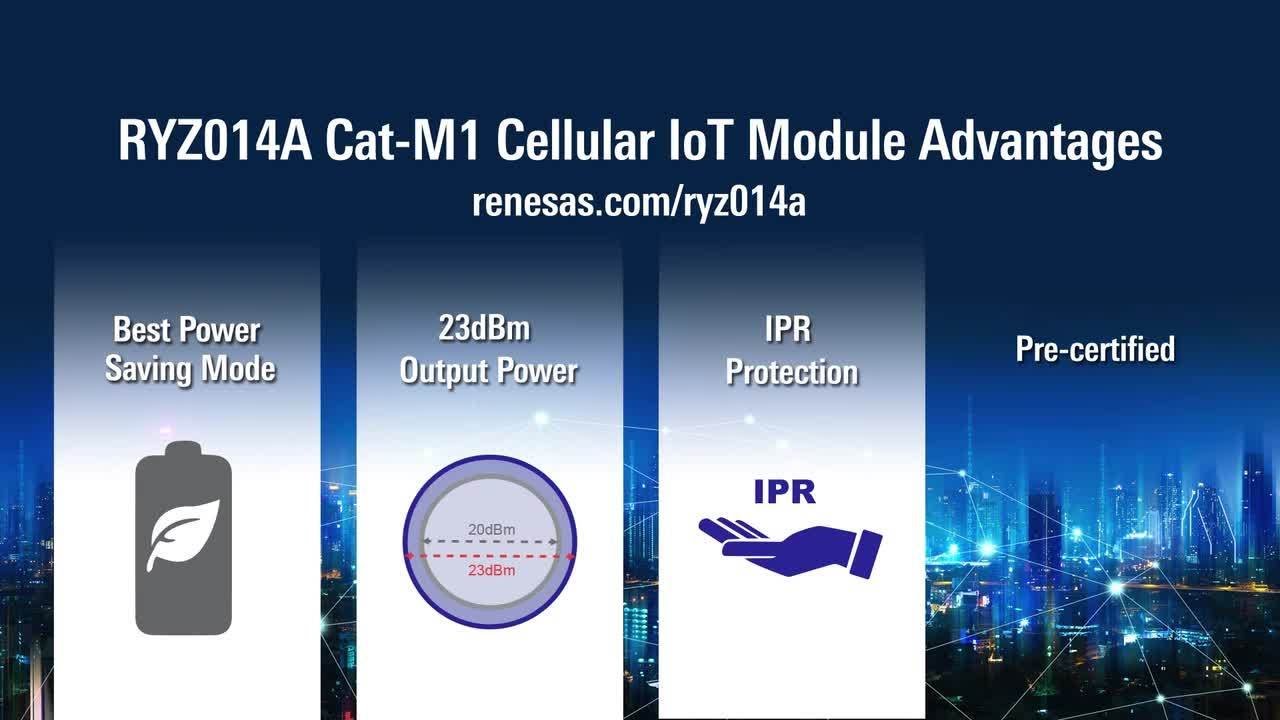 RYZ014A Integrated LTE Cat-M1 Cellular IoT Module