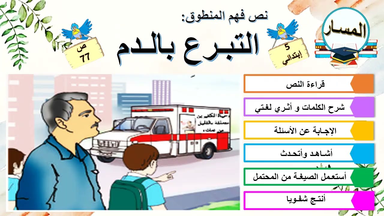 فهم المنطوق: التبرع بالدم ص 77 اللغة العربية + أشاهد وأتحدث + أستعمل الصيغة من المحتمل + أنتج شفويا
