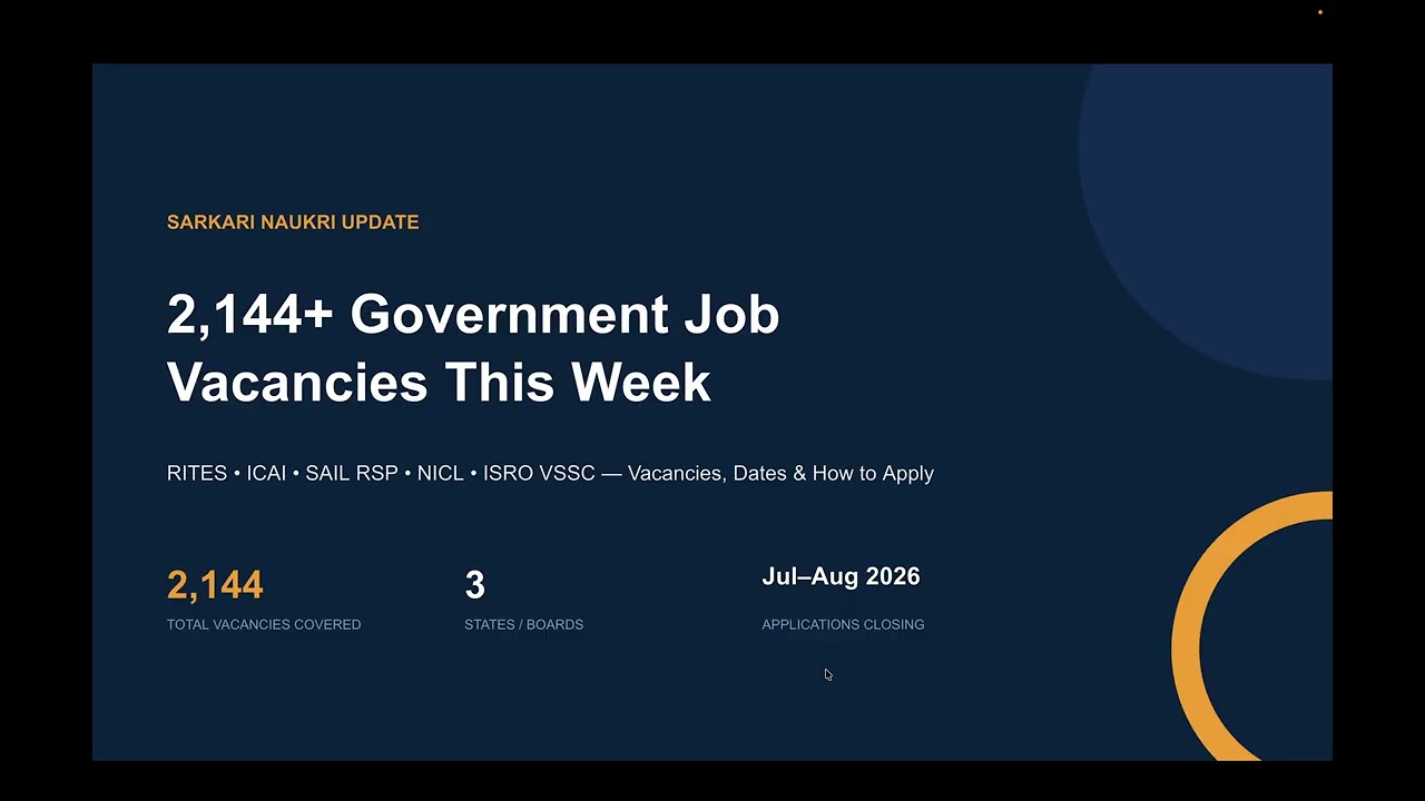2,144 Govt Job Vacancies (RITES, ICAI, SAIL, NICL, ISRO)