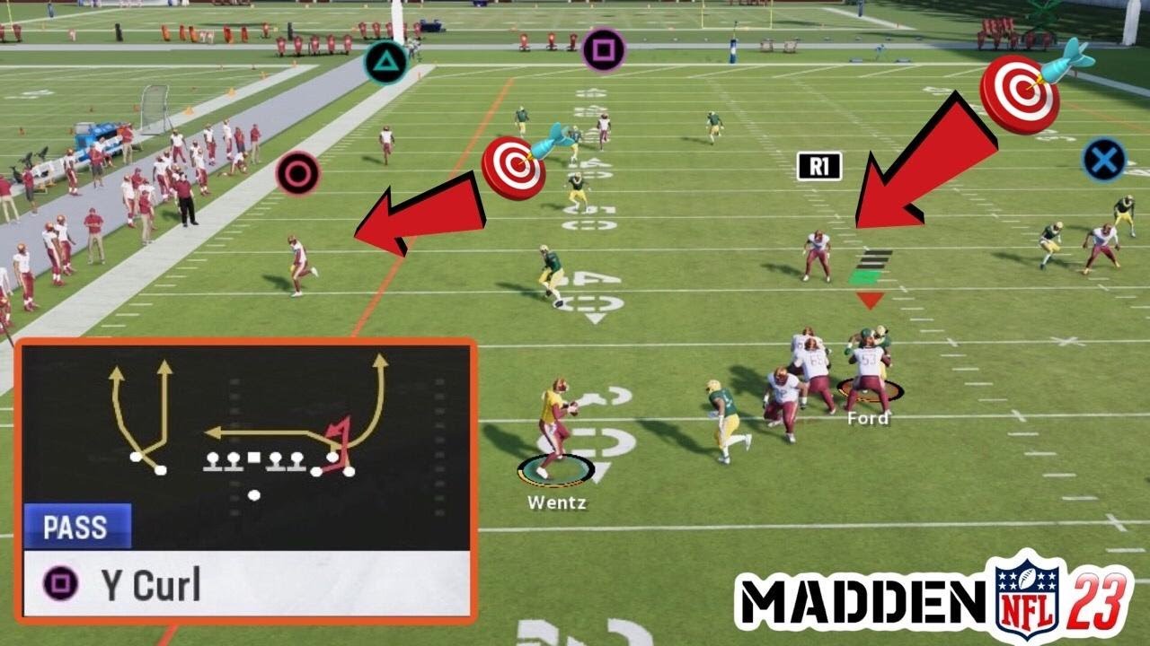 How To Correctly Use This Play In Madden 23! | Empty Bunch Mini Scheme |