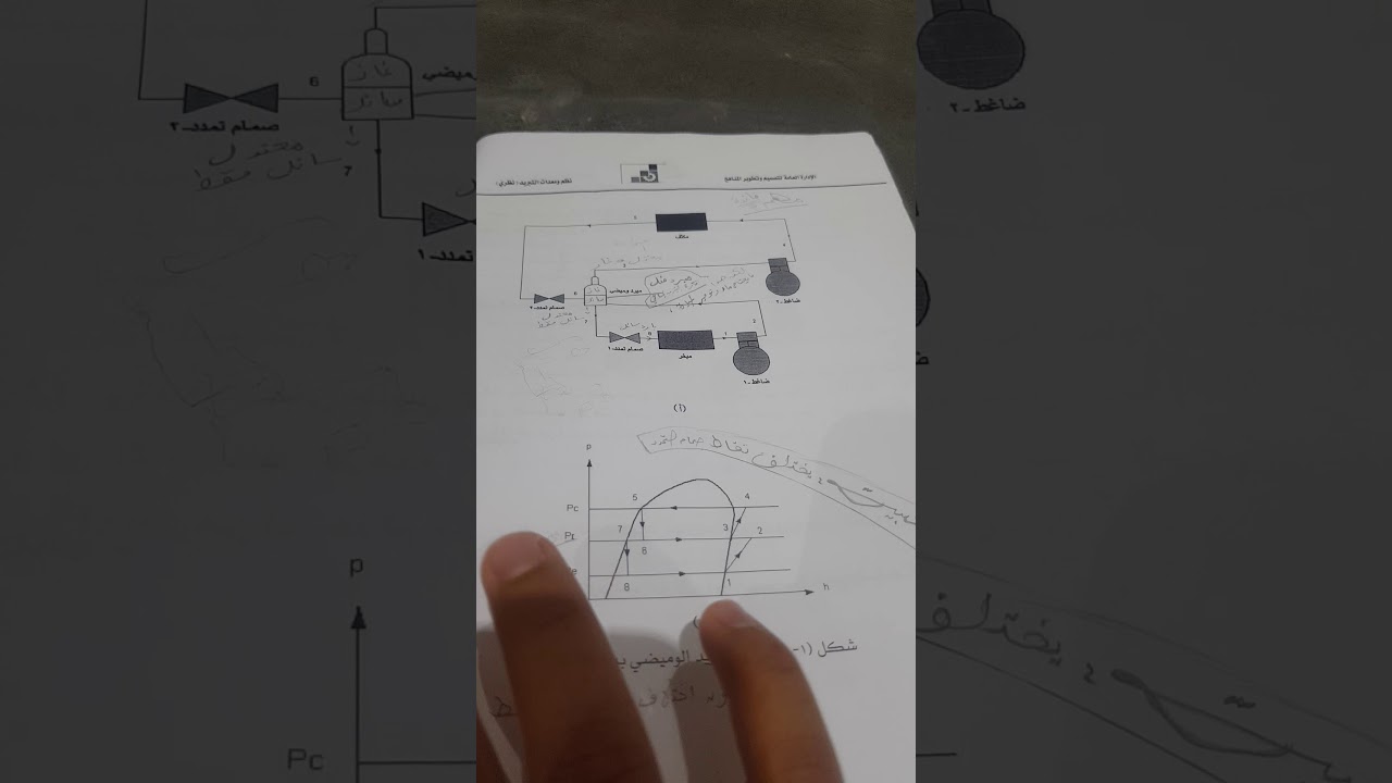 طريقة حل مسألة المبرد الوميضي , How to answer a question of flash intrcooler