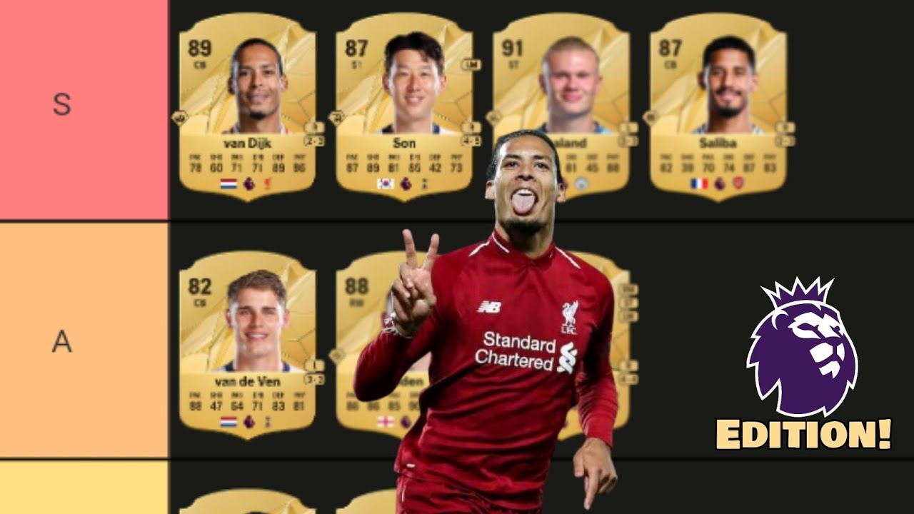 MOST OP PLAYERS IN EA FC 25: PREMIER LEAGUE EDITION