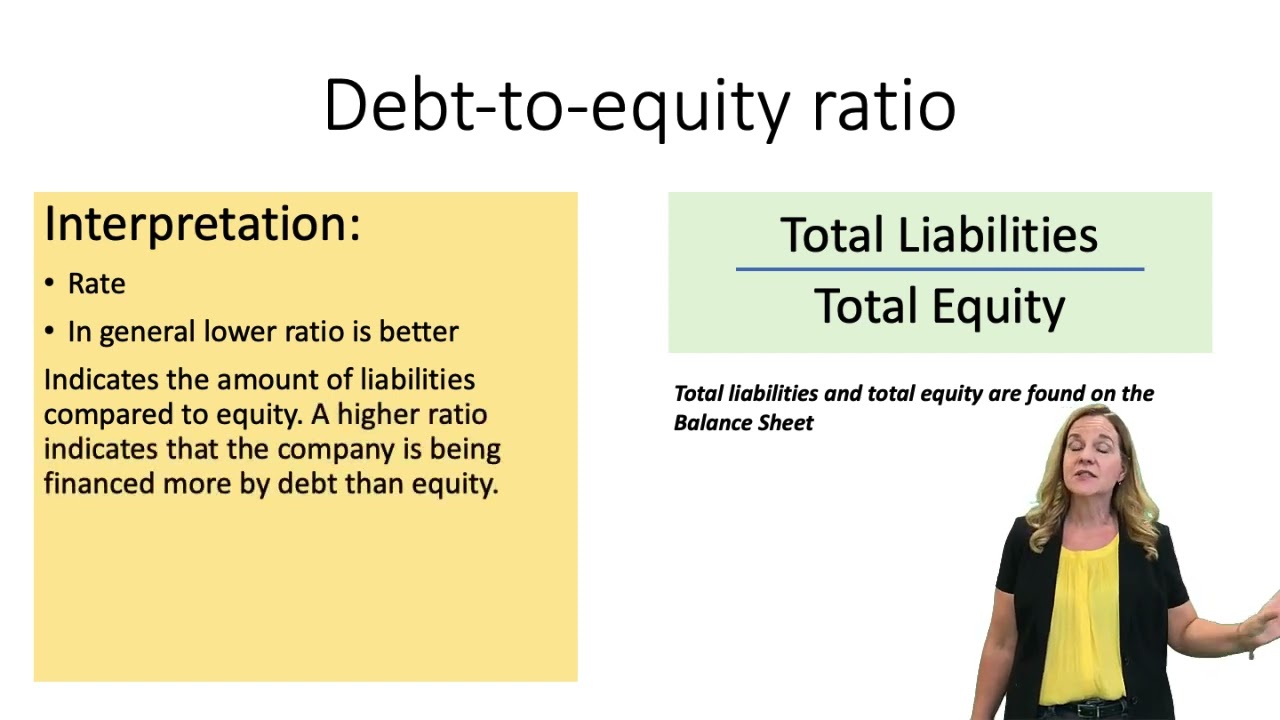 Solvency Ratios [Professor Barbara Gonzalez]