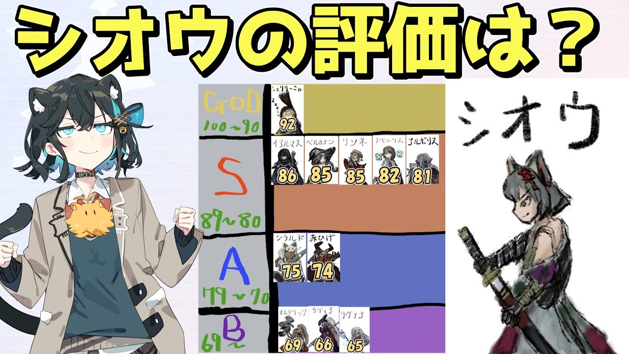 【ウィズダフネ】シオウの評価は&hellip;？　モカちゃんしゅおちゃんでウィズダフネやっていきます！【Wizardry Variants Daphne】