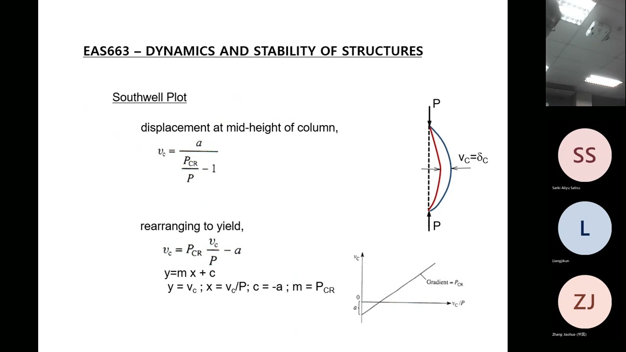 EAS663 Lecture(22 Dec 2022)-Part 2