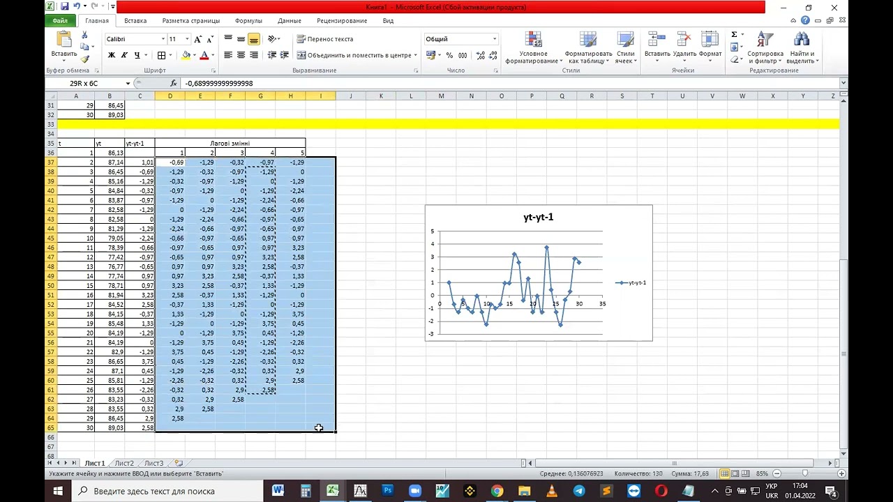 ARIMA-моделі в Excel/ARIMA models in Excel