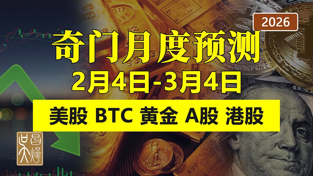 2026年2月4日-3月4日（庚寅月）奇門遁甲預測美股比特幣黃金港股中國股市A股美元月度走勢 | 吳昌燁-风水命理