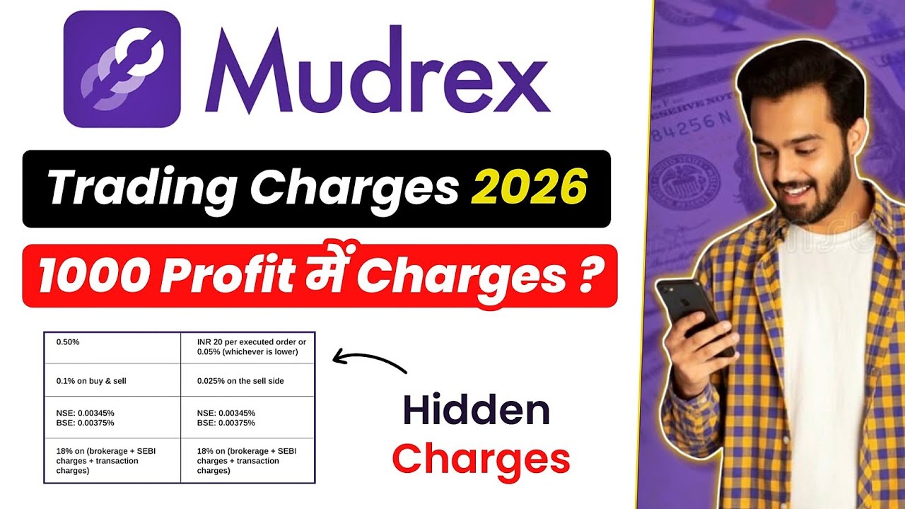 Mudrex Charges & Mudrex Review || mudrex future trading charges