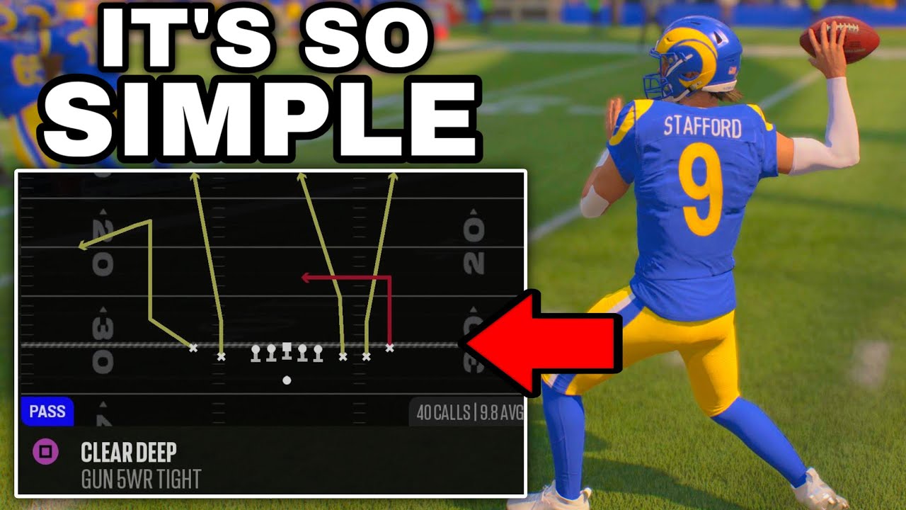 Give Me 10 Minutes And I'll Improve Your Offense by 193%